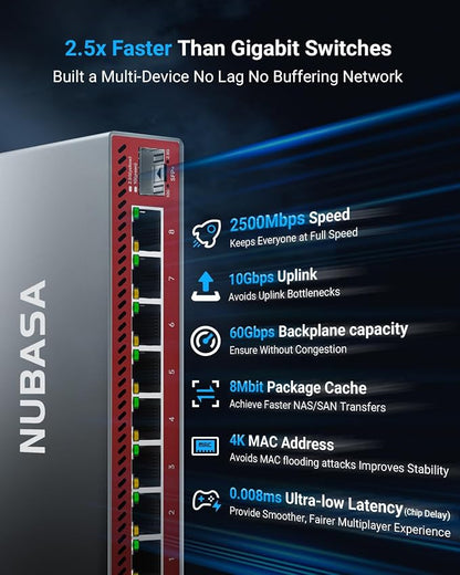 8 Port 2.5Gb Switch Unmanaged - Image 3