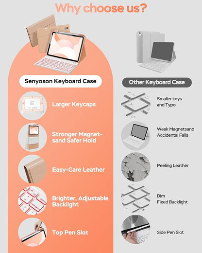 Folio Keyboard Case for iPad 10th Gen 10.9 inch and iPad 11th, Magnetic - Image 6