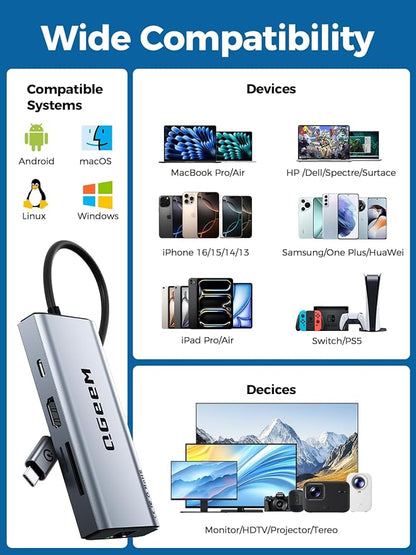 QGeeM USB C Hub Ethernet, 9 in 1 USB Type C Hub HDMI Multi-Port Converter - Image 7