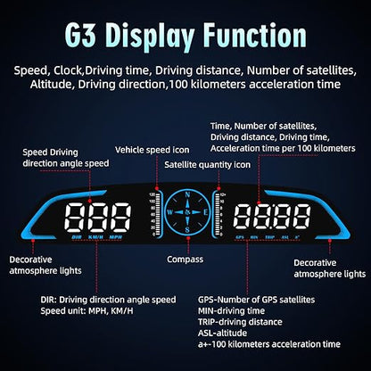 Digital GPS Speedometer MPH for Car 5.5 inch LCD Heads Up Display HUD - Image 2