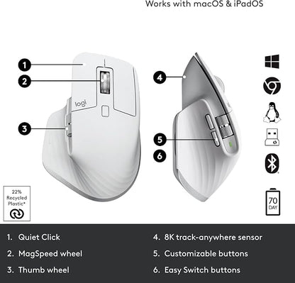 Logitech MX Master 3S Wireless Mouse Standard Edition - Image 6
