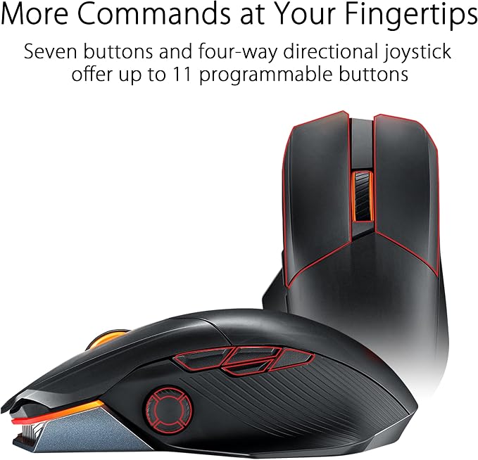 ASUS ROG Chakram X Origin Gaming Mouse, Tri-Mode connectivity, 36000 DPI Sensor - Image 4