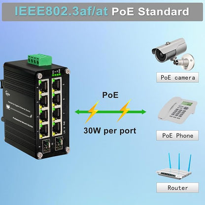 Industrial Managed 8 Port PoE Ethernet Switch - Image 4
