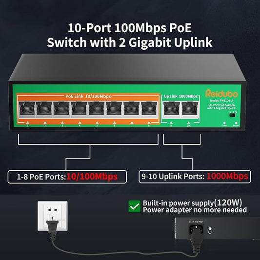 8 Port PoE Switch, 8 PoE+ 100Mbps Ethernet Port & 2 Gigabit Uplink, Support - Image 2