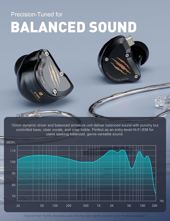 in Ear Monitors Headphones, HiFi Wired Earbuds - Image 5