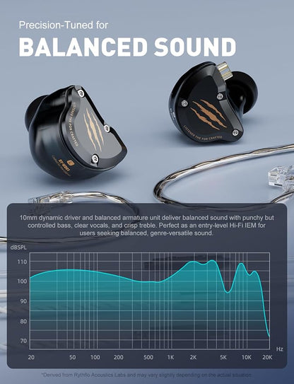 in Ear Monitors Headphones, HiFi Wired Earbuds - Image 5