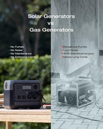 EF ECOFLOW Solar Generator RIVER 2 Pro 768Wh Portable Power Station & 160W - Image 4