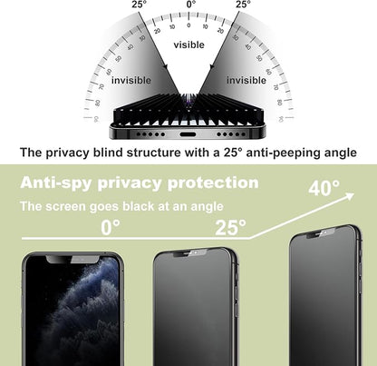 9H Tempered Glass, Anti-Glare, Full Coverage, Anti-Fingerprint, Auto Dust - Image 2