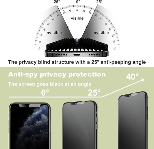 9H Tempered Glass, Anti-Glare, Full Coverage, Anti-Fingerprint, Auto Dust - Image 2