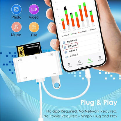 9-in-1 Memory Card Reader Universal Card Reader - Image 3