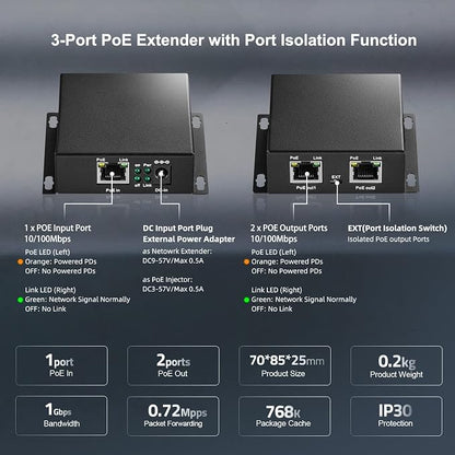 Binardat PoE Extender Passthrough Switch, 1 in 2 Out, IEEE802.3af/at Powered - Image 6