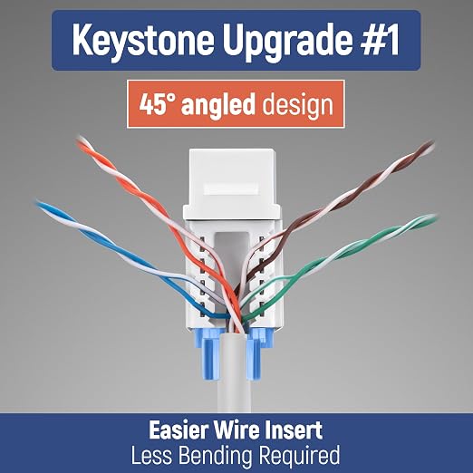 Everest 45° Angled RJ45 Cat5e Keystone Jacks 10-Pack in White - Image 3