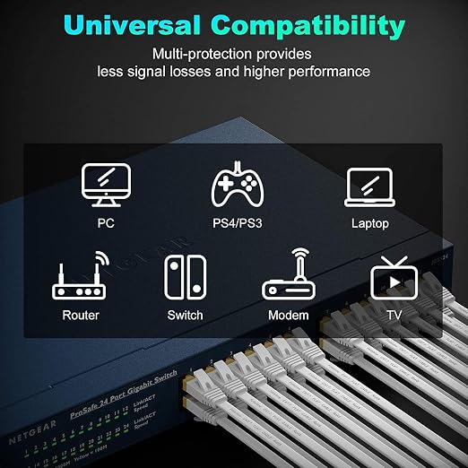 Cat 7 Ethernet Cable 100 ft High Speed, Flat Internet Network LAN Wire - Image 6