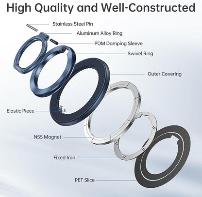 Syncwire Magnetic Phone Ring Holder - Image 7