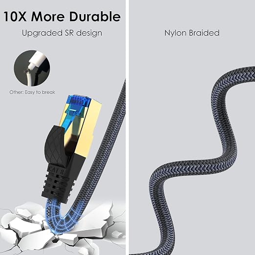 Cat 8 Ethernet Cable 6 ft, High Speed Gaming & Gigabit Ethernet, Heavy Duty - Image 3