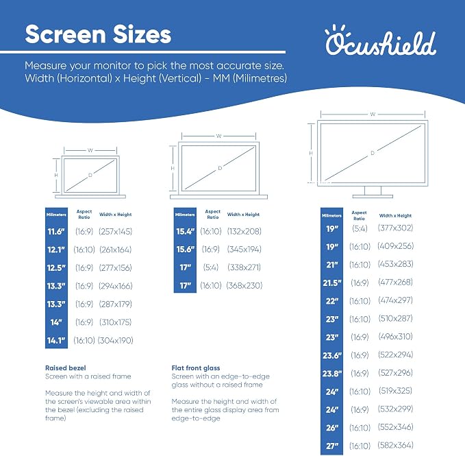 Ocushield 17” Premium Anti Blue Light Screen Protector - Image 3