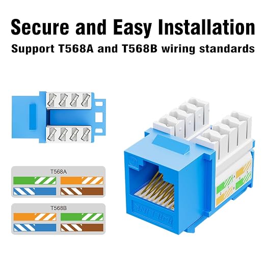 iwillink 10Gbps Cat6 Keystone Jack and Punch-Down Stand, RJ45 Ethernet Keystone - Image 6