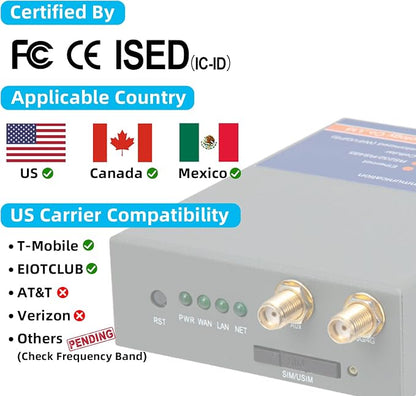 QX210-NW2 Industrial 4G LTE WiFi Router - Image 4