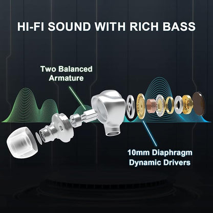 BASN Metalen PRO 4 Drivers in-Ear Monitors Headphones - Image 2