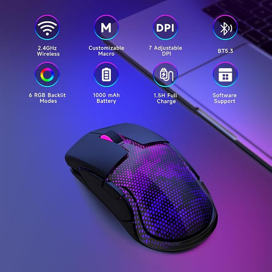FFJ Master02 Wireless Gaming Mouse, 12000 DPI, Tri-Mode 2.4G/USB-C/Bluetooth - Image 2