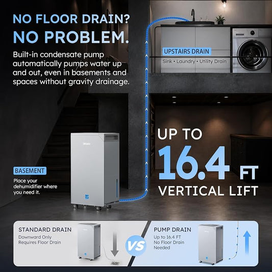 5000 Sq.Ft Dehumidifier with Pump, ENERGY STAR Most Efficient 2024, Max 100 - Image 2