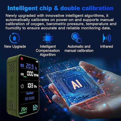 7-in-1 Portable Oxygen Detector - Image 7