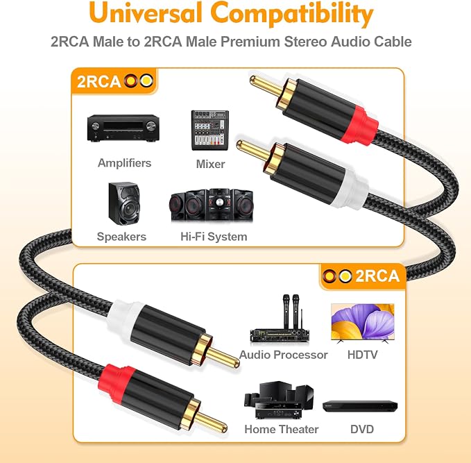 HOSONGIN RCA Cables 8FT 2 Pack, 2-Male to 2-Male RCA Audio Stereo Subwoofer - Image 2