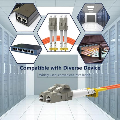 OM2 LC to LC Fiber Patch Cable 0.2m, Length Options:0.2m-20m, 1G/10GB 50/125 - Image 7
