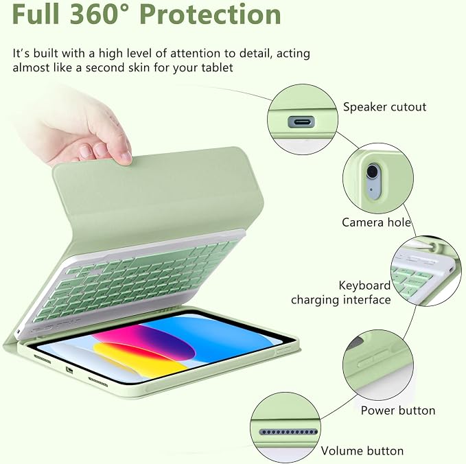 MMK iPad A16 Case, iPad 10th Generation Case - Image 5