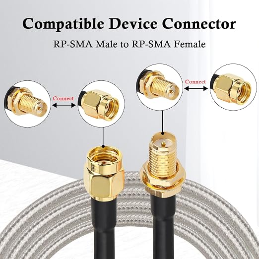 RP-SMA Male to RP-SMA Female Bulkhead Cable 3FT 2PCS, RG58 Coaxial Cable - Image 5