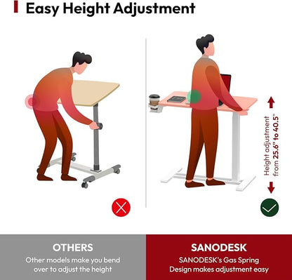 SANODESK Medical Adjustable Overbed Bedside Table - Image 8