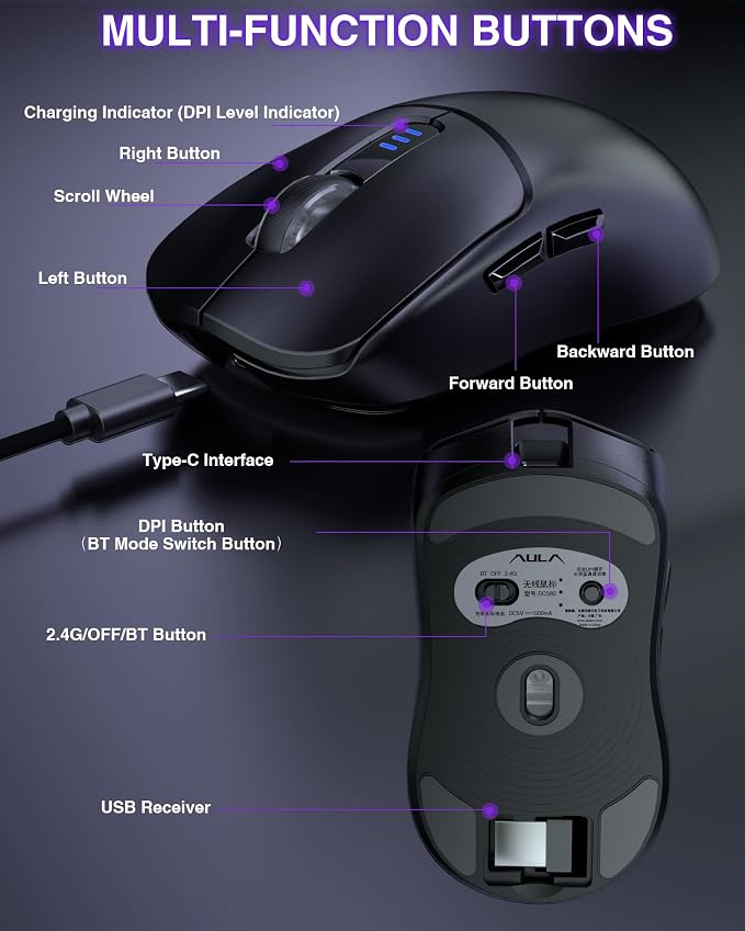 AULA SC580 Wireless Gaming Mouse, Tri-Mode 2.4G/BT5.0/USB-C Gaming Mouse - Image 5