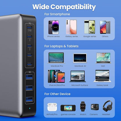 USB C Charger 300W USB C Charger Block 8-Ports GaN IV Fast Charging Station - Image 3