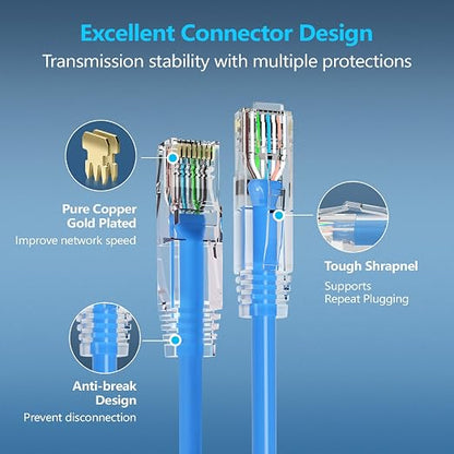 CableGeeker Patch Cables Cat6a 0.5ft Slim, Cat6 Ethernet Patch Cable 10G Support - Image 5