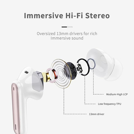 Wireless Earbuds, New Wireless Earphones HiFi Stereo Deep Bass 40H Playtime - Image 2