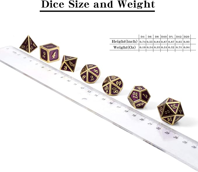 D&D Table Game Dice Set - Image 4