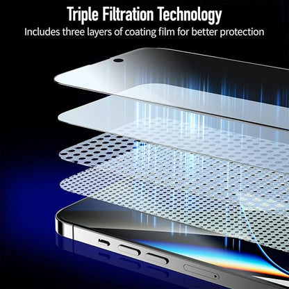 MOCOLL 2PCS for iPhone 14 Screen Protector 6.1 inch Anti Blue Light HD Clear - Image 8