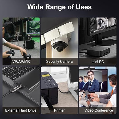FIBBR Fiber Optic USB3.2 Cable, 10Gpbs USB A to USB C Cable - Image 5