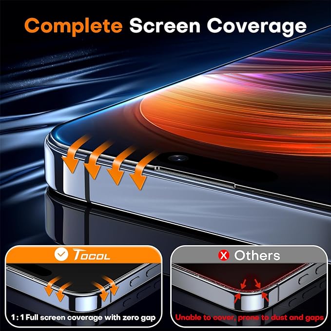 TOCOL for iPhone 14 Pro Max Privacy Screen Protector Tempered Glass Full - Image 5