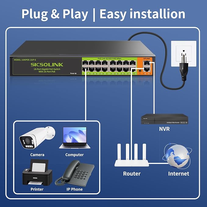 18 Ports PoE Switch, 16 Gigabit PoE+Switch - Image 4