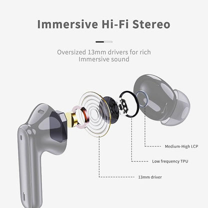 Wireless Earbuds, New Wireless Earphones HiFi Stereo Deep Bass 40H Playtime - Image 3