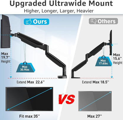 MOUNTUP Ultrawide Monitor Arm for Max 40 Inch Screen, Heavy Duty Monitor Desk - Image 4