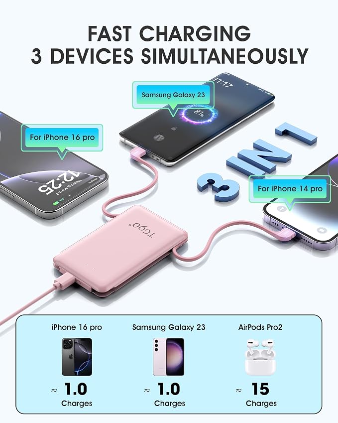 TG90° 2 Pack Portable Charger Power Bank, 5000mAh External Battery Pack - Image 4
