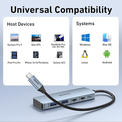 BENFEI USB C Hub 10Gbps, 4 Ports USB 3.2 Adapter - Image 7