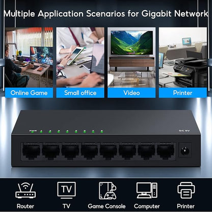 SODOLA 8 Port Gigabit Ethernet Switch|Desktop/Wall-Mount|Plug & Play| Fanless - Image 8