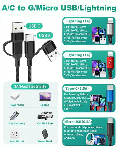 HanCenDa 4 in 2 Multi Charging Cable - Image 3