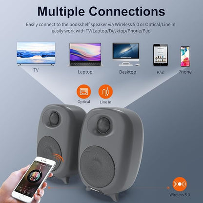BESTISAN Bookshelf Speakers, 60 Watt Powered Studio Monitor Speaker - Image 3