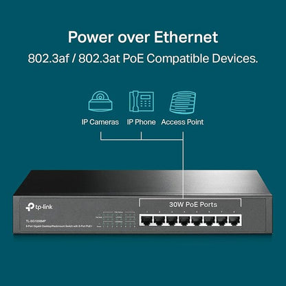 TP-Link 8 Port Gigabit PoE Switch | 8 PoE+ Ports @126W | Plug & Play | Limited - Image 4