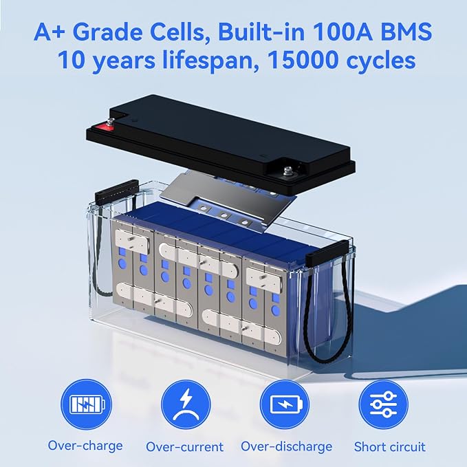 Lifepo4 Battery 100AH 24V Lithium Battery Built-in 100A BMS, Solar System Home - Image 4