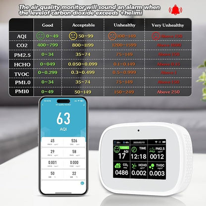 18-in-1 Smart Air Quality Monitor - Image 5